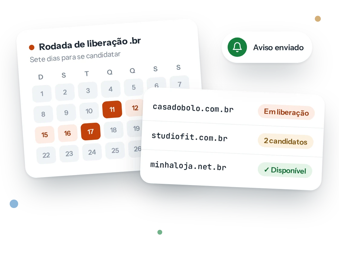 Calendário da rodada de liberação com domínios em liberação, disputados e disponíveis